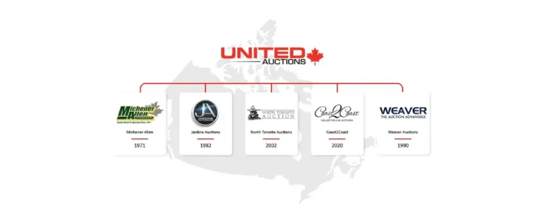 United Auctions Launches as New National Brand Across Canada